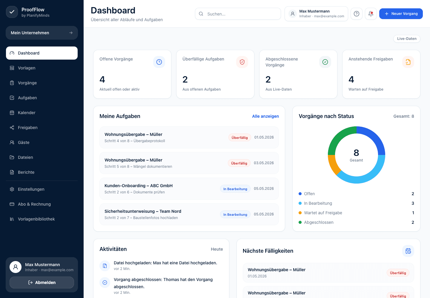 ProofFlow - Dashboard